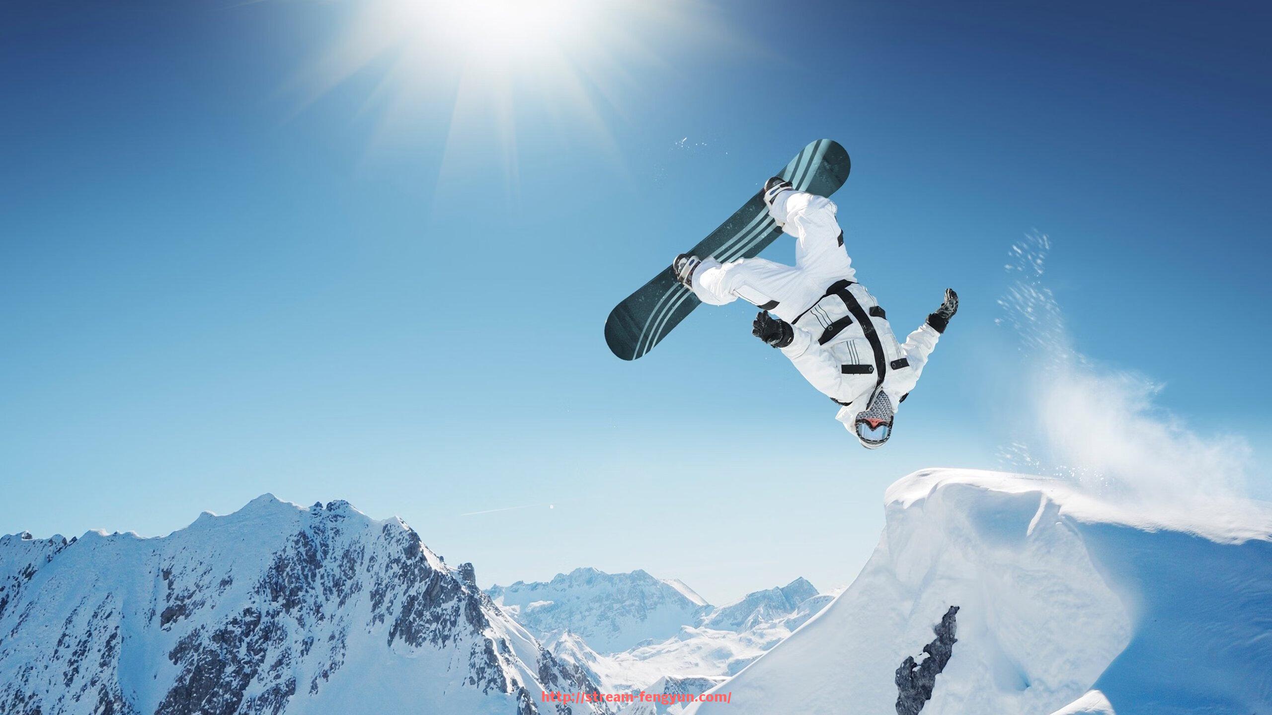 风云直播-审核体系搭建：世俱杯赛事赞助资金使用流程优化